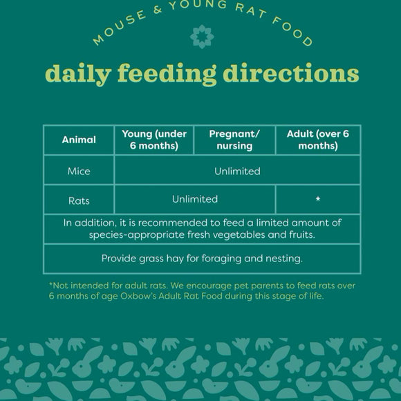 Oxbow Animal Health Essentials Mouse & Young Rat Food