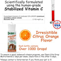 Oasis Vita-Drops Pure Vitamin C for Guinea Pigs (2 oz)