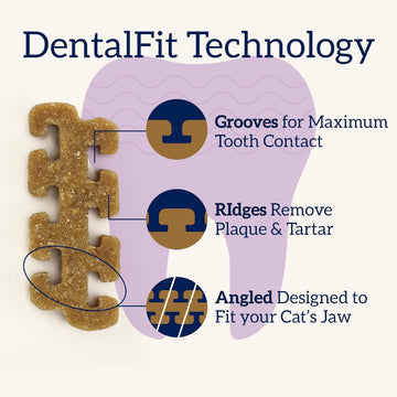 Groovies Tuna Flavor Dental Treats for Cats (7.05 oz)