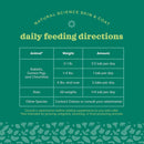 Oxbow Natural Science - Skin & Coat Supplement For Small Animals (60 ct)