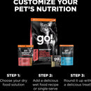 Go! Solutions Benefit Chews Sensitivies Limited Ingredient Salmon Recipe Soft & Chewy Treats for Dogs (6 oz)