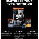 Go! Solutions Benefit Chews Weight Management + Joint Care Chicken Recipe Soft & Chewy Treats for Dogs (6 oz)