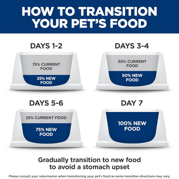 Hill's Science Diet Adult Urinary & Hairball Control Variety Pack Wet Cat Food (2.9 oz x 12 cans)