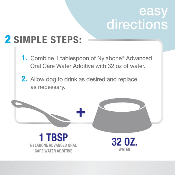 Nylabone Advanced Oral Care Dental Water Additive for Dogs