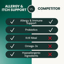 Allergy & Itch Support Chews for Dogs