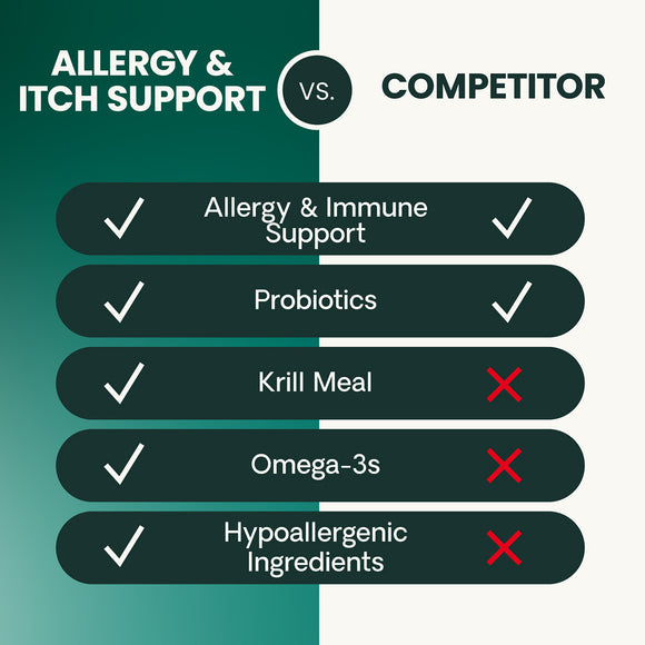 Allergy & Itch Support Chews for Dogs