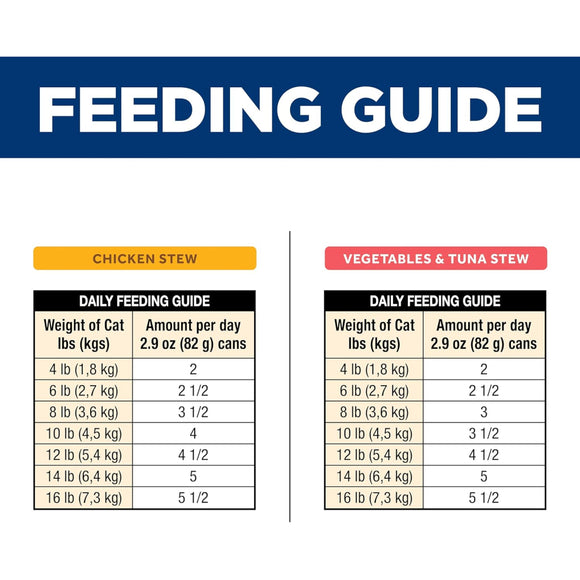 Hill's Science Diet Adult Urinary & Hairball Control Variety Pack Wet Cat Food (2.9 oz x 12 cans)