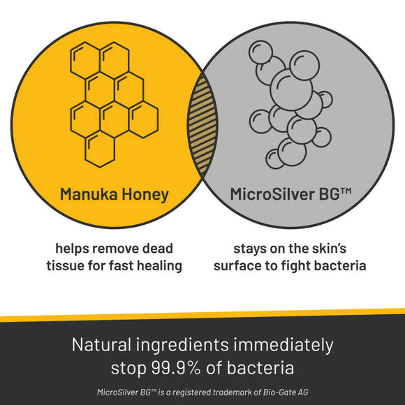 Absorbine Silver Honey Rapid Ear Care Vet Strength Ear Rinse (4 oz)