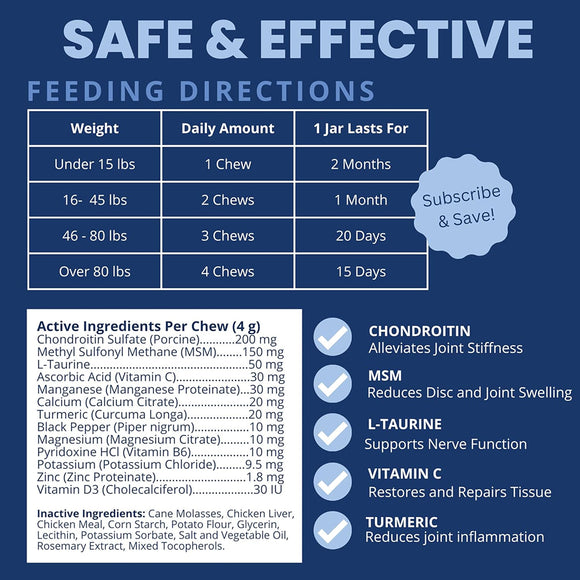 Under The Weather Disc & Spine Vet Strength Support for Dogs (60 soft chews)