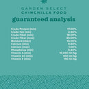 Oxbow Animal Health Garden Select Chinchilla Food