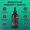 DMG Immunity Health 114 ml Liquid for Cats and Dogs