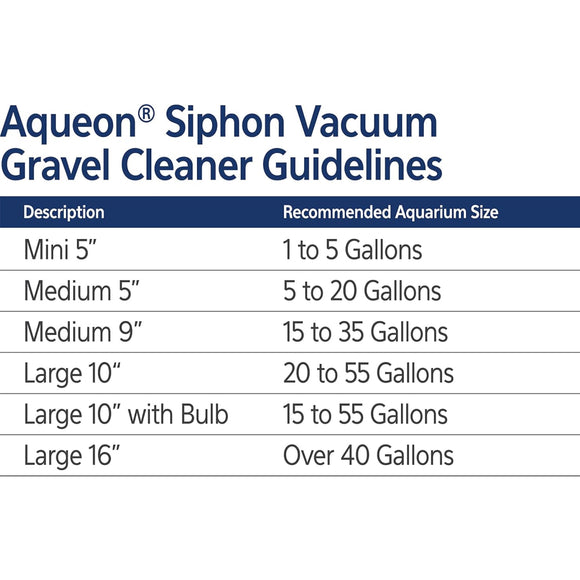 Aqueon Aquarium Siphon Vacuum Gravel Cleaner- Large 10"