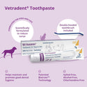 Vetradent Toothpaste for Dogs & Cats (2.3 oz)