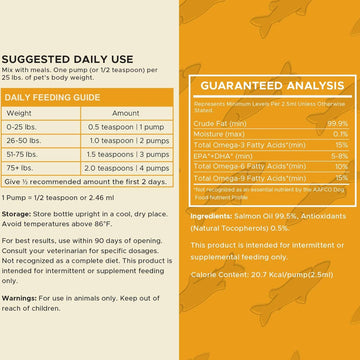 Chew + Heal Norwegian Salmon Oil Skin & Coat Supplement For Dogs & Cats