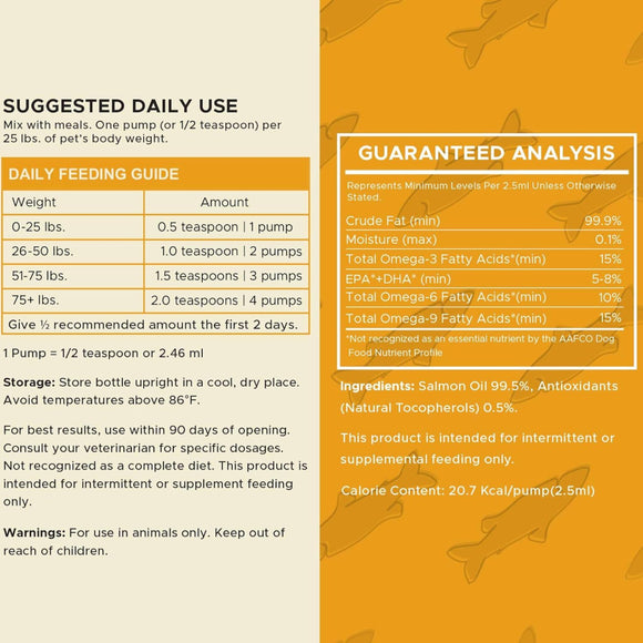 Chew + Heal Norwegian Salmon Oil Skin & Coat Supplement For Dogs & Cats