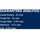 Detailed guaranteed analysis of Equus Magnificus The German Horse Muffin horse treats