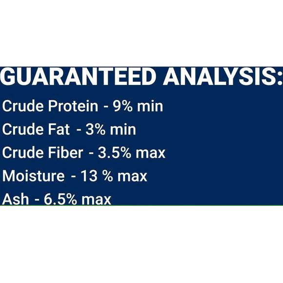 Detailed guaranteed analysis of Equus Magnificus The German Horse Muffin horse treats