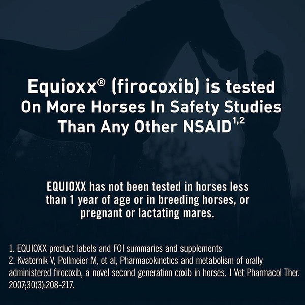 Safety information and clinical trial results on Equioxx (firocoxib) packaging for horses