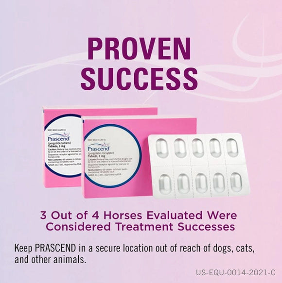 Graphical representation of Prascend's effectiveness in horses