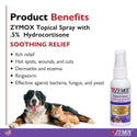 Zymox Enzymatic Spray designed for both dogs and cats