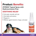 Zymox Hydrocortisone Free Topical Spray for animal skin conditions