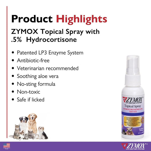 Informational leaflet detailing Zymox Topical Spray usage and benefits