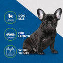 Size chart background indicating the Furminator is suitable for small dogs