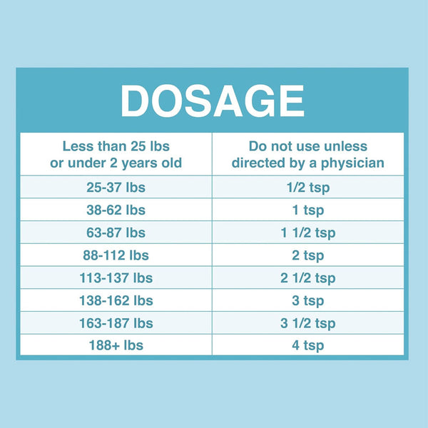 Oral-Pro Pyrantel Pamoate Suspension for Horses