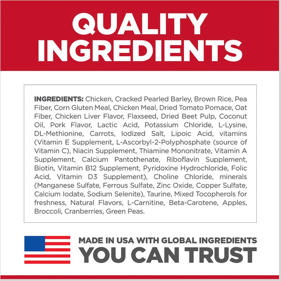 Ingredients list