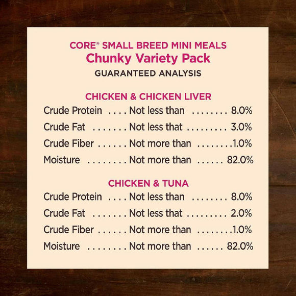 Wellness CORE Grain-Free Small Breed Mini Meals Chunky Wet Dog Food Variety Pack (3 oz x 12 pouches)