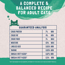 Cat food guaranteed analysis chart with text 'A Complete & Balanced Recipe for Adult Cats' on a textured background.