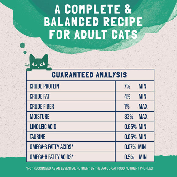 Cat food guaranteed analysis chart with text 'A Complete & Balanced Recipe for Adult Cats' on a textured background.