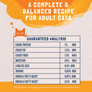 Nutritional analysis chart for adult cats with a cat illustration on a textured background.