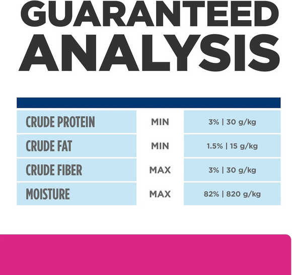 Hill's Prescription Diet Gastrointestinal Biome Digestive/Fiber Care Chicken & Vegetable Stew Dog Canned Food (12.5 oz x 12 cans)