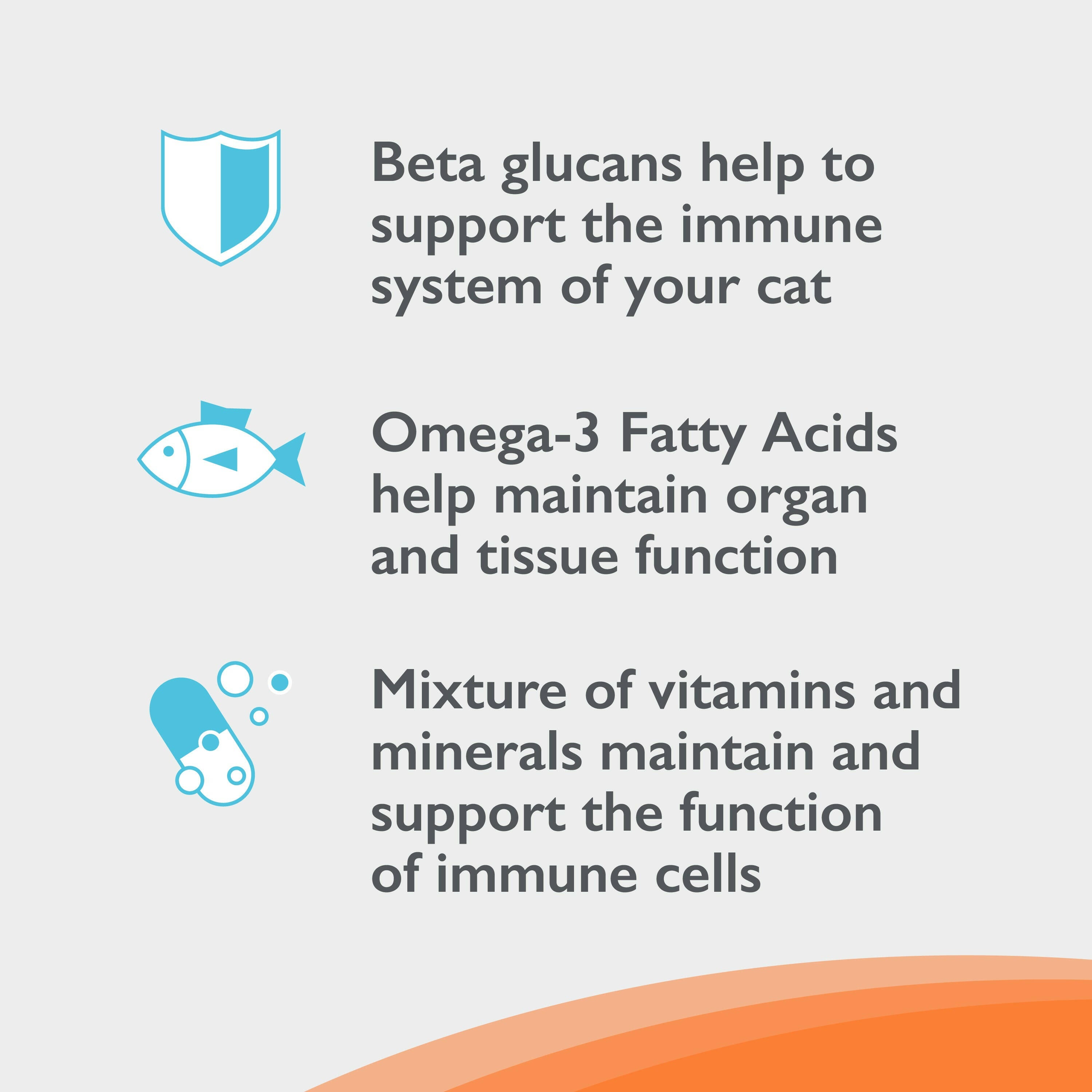 Imuquin Immune Support for Cats