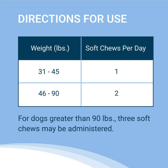 Nutramax Solliquin Calming Behavioral Health Supplement for Large Dogs – 75 Soft Chews