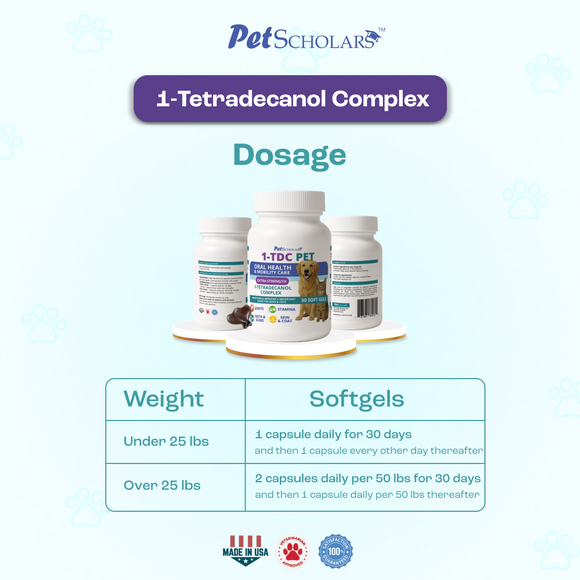 Pet Scholars 1-TDC Dental and Joint Health Softgel Supplement for Dogs and Cats