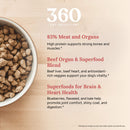Dog food bowl with 360 Pet Nutrition text on a wooden background