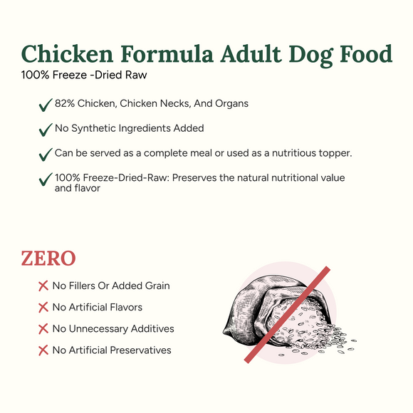 Chicken Formula Adult Dog Food packaging with text detailing ingredients and benefits on a white background.