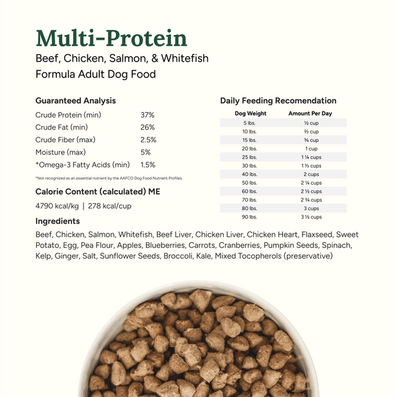Dog food packaging with nutritional information and ingredients list on a white background