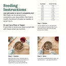 Feeding instructions for a pet food product with images of a bowl and spoon on a wooden surface.