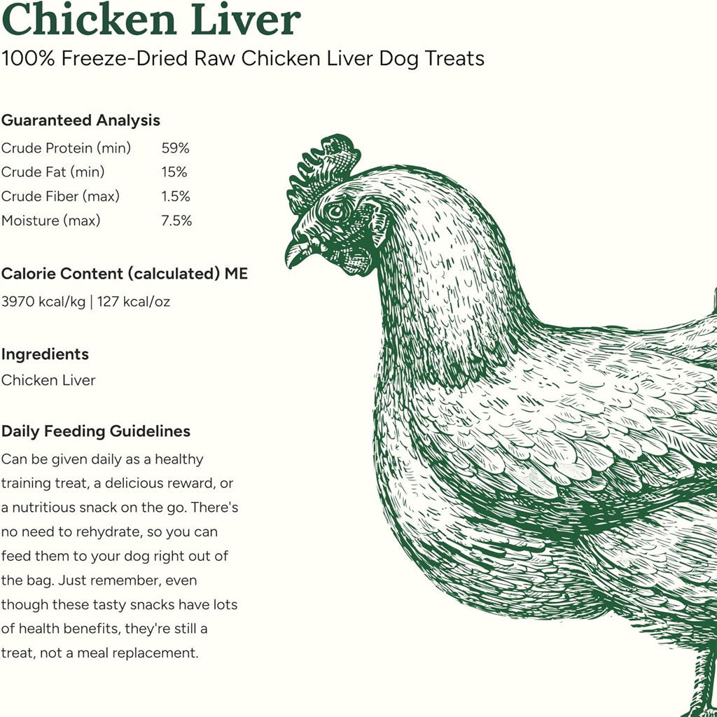 360 Pet Nutrition Chicken Liver Freeze-Dried Raw Dog Treats