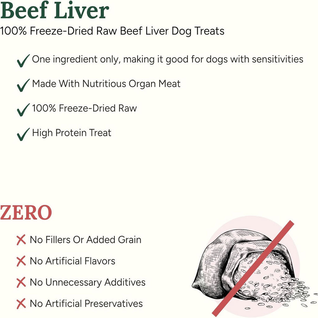 360 Pet Nutrition Beef Liver Freeze-Dried Raw Dog Treats