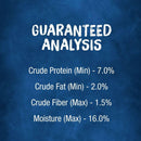 Busy Beggin' Twist'D! Long-Lasting Chew Small & Medium Dog Treat guaranteed analysis