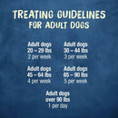 Busy Rib Hide Long-Lasting Beef Hide Chew Small/Medium Dog Treat feeding guideline