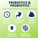 Under the Weather Ready Balance Probiotic Supplement for Dogs, 30 cc-3