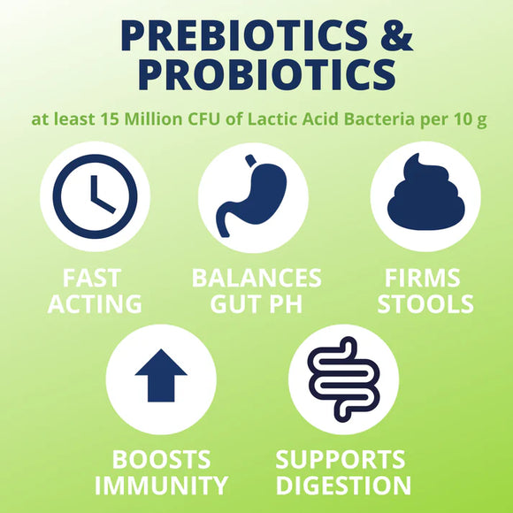 Under the Weather Ready Balance Probiotic Supplement for Dogs, 30 cc