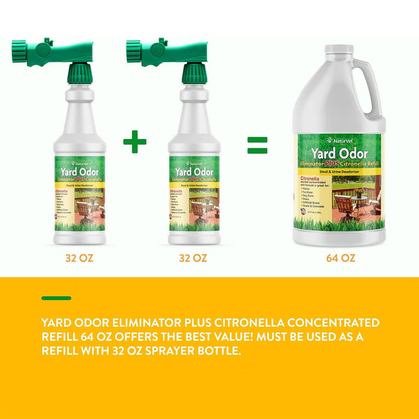 NaturVet Yard Odor Eliminator Plus Refill with Citronella