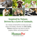 HomeoPet Doggy Dental