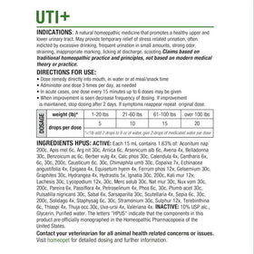 HomeoPet UTI Plus Urinary Tract Infection for Pets